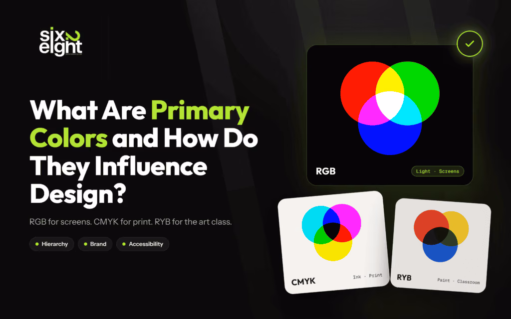 What are primary colors in design: RGB, CMYK and RYB color models shown as overlapping color-mixing circles